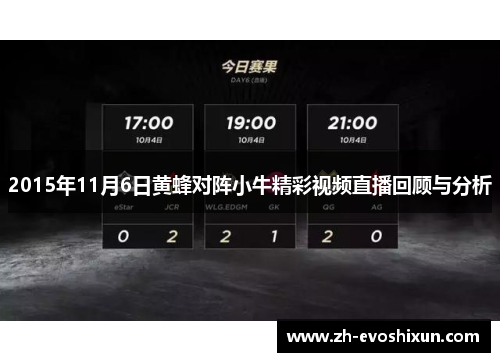 2015年11月6日黄蜂对阵小牛精彩视频直播回顾与分析