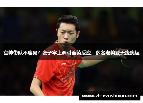 宫帅带队不容易？张子宇上调引连锁反应，多名老将或无缘奥运